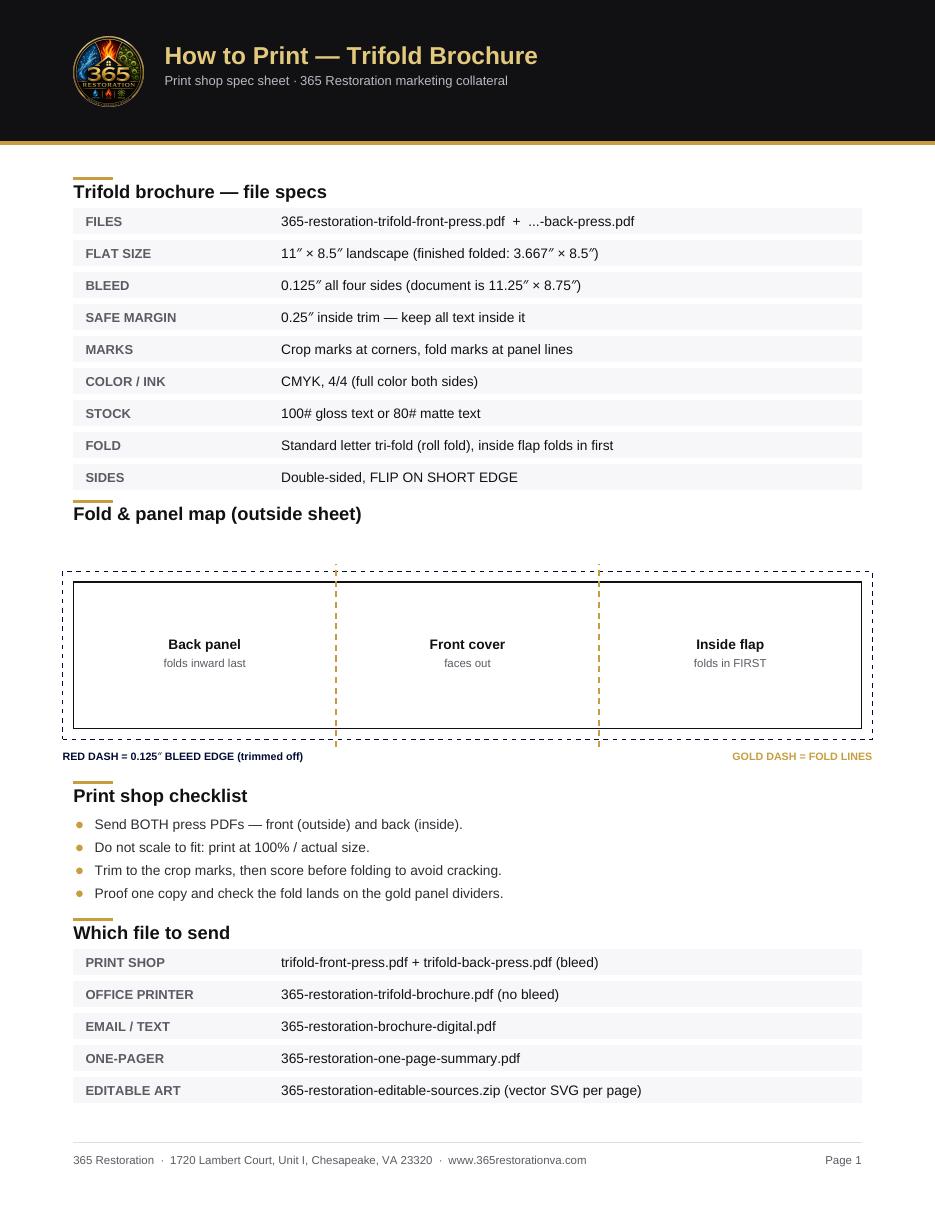 How to Print — print shop guide — Front preview